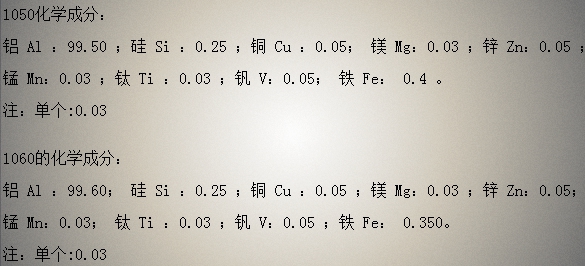 1060铝板1050铝板化学成分 1060铝板1050铝板化学成分